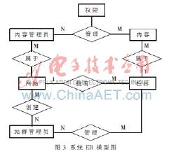 ����ҩˮ������Ƶ�������ձ����ۣ�����ҥ����Ⱦ����Ȧ...