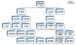 �����˿��Ƽ�����Ƶ���й������ɳ����5�������ĵ���ѡַ(ͼ)...